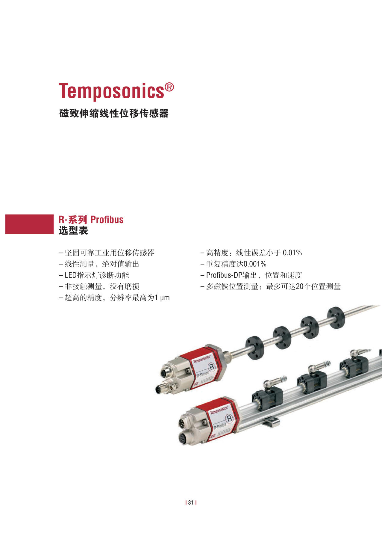 高性能传感器R系列_33.jpg